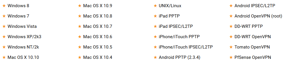 PIA-compatibility-top-vpn-provider