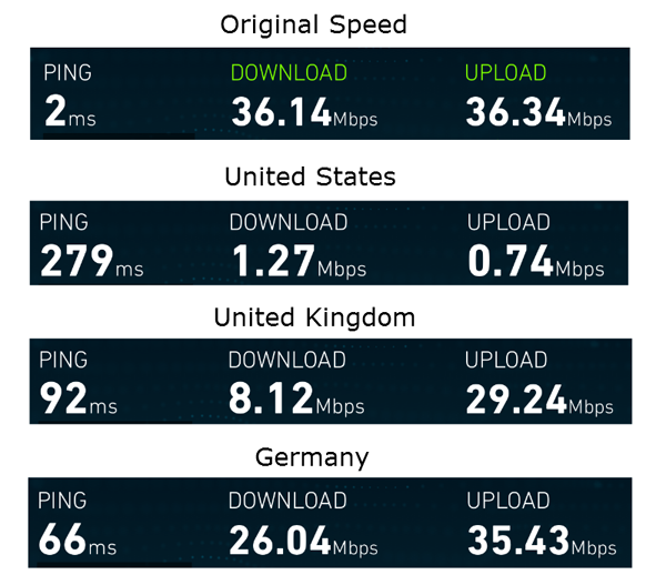 avast-secureline-speedtest-mobile