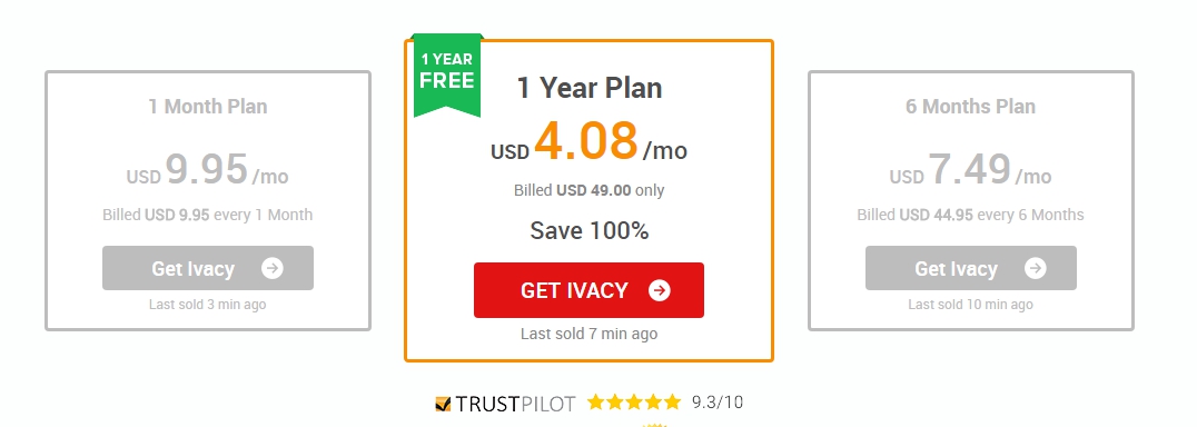 ivacy-best-vpn-company-cheap-pricing