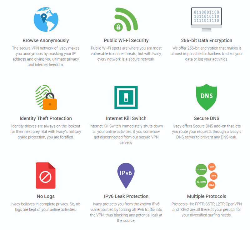 ivacy_security_features-vpn-company-compare