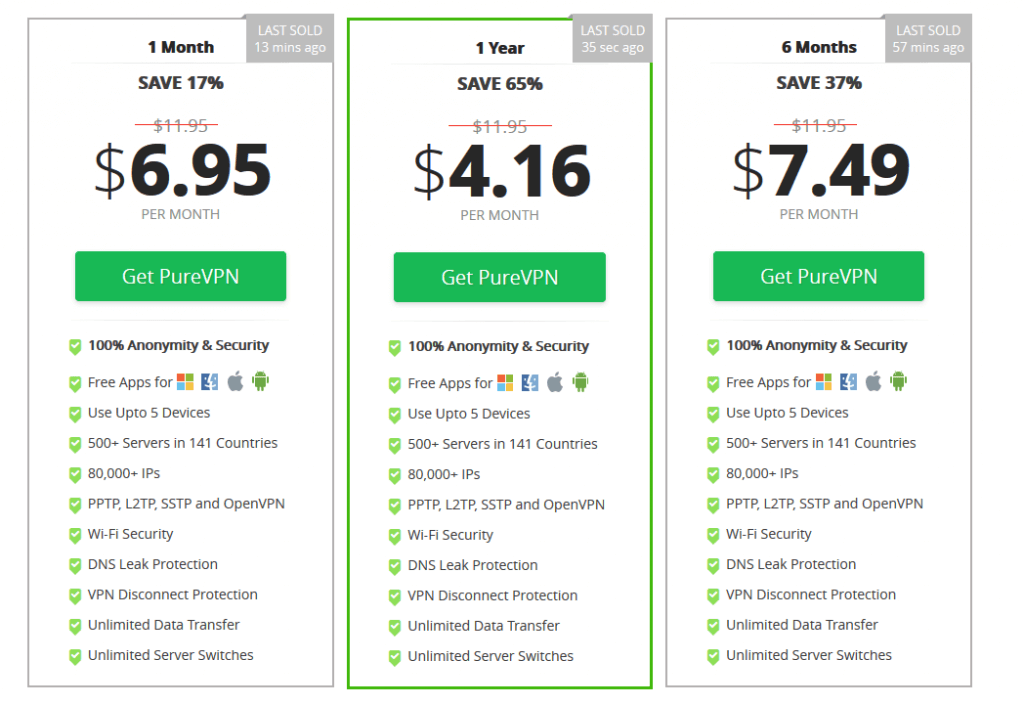 purevpn-pricing-fastest-vpn-service