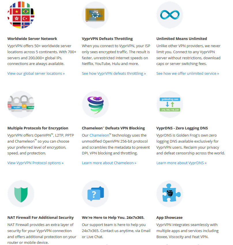 vyprvpn-features-est-vpn-service