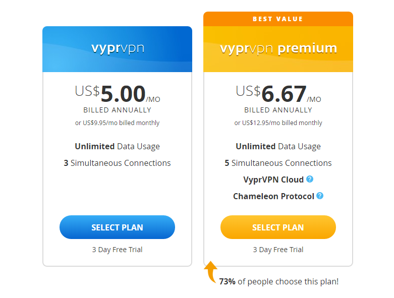 vyprvpn-plans-pricing-vpn-review